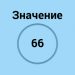 Число 66 в ангельской нумерологии: тайный смысл